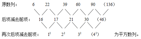 山东公务员考试行测数字推理