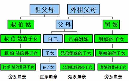 2017年山东省考报名资格或受近亲属任职影响