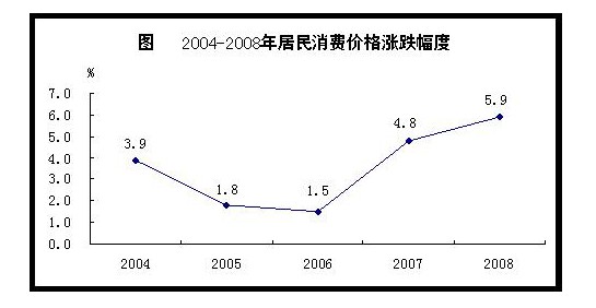 中国各经费占GDP多少_2018中国各省gdp占比(3)