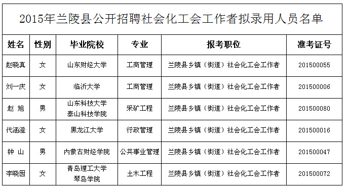 陵县总人口_陵县救助金证明图片(3)