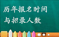 2016年山东省考必看：历年报名时间与招录人数