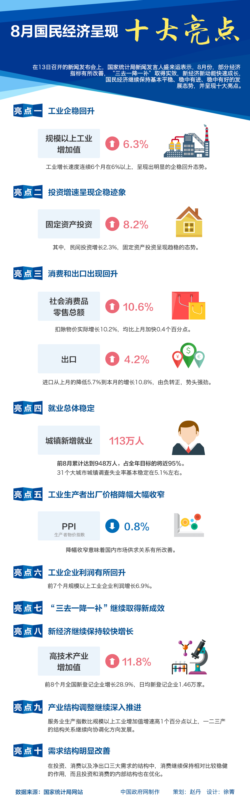 2017年山东公务员考试时政