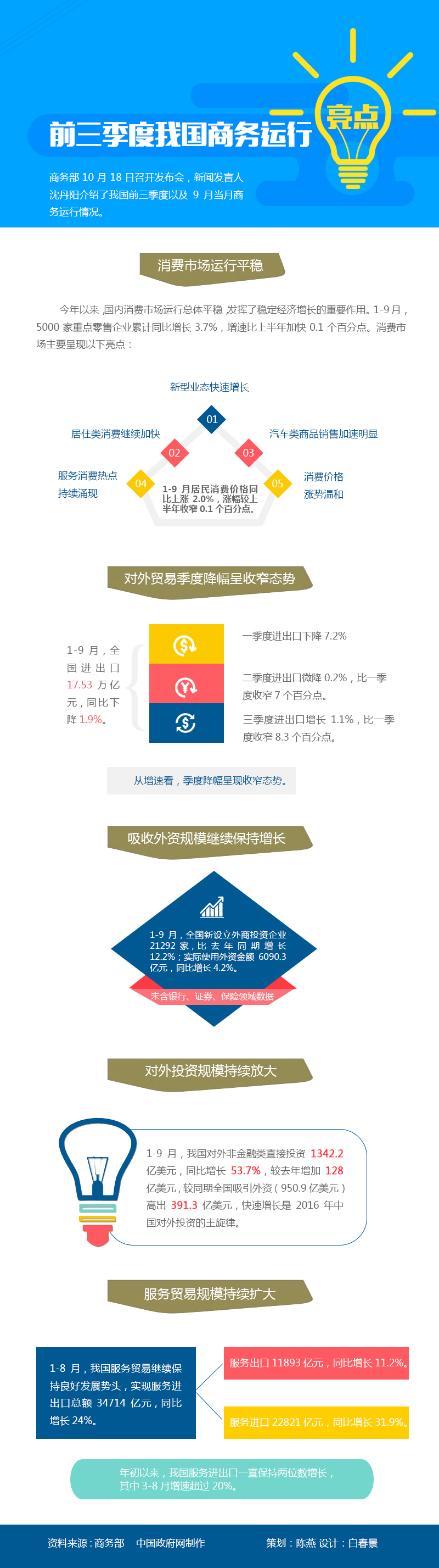 2017年山东公务员考试时政