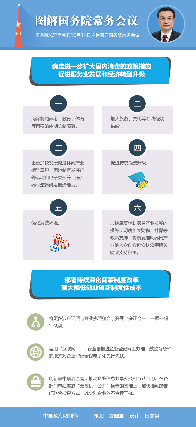2017年山东公务员考试时政