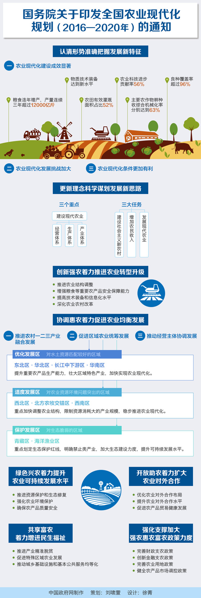 2017年山东公务员考试时政