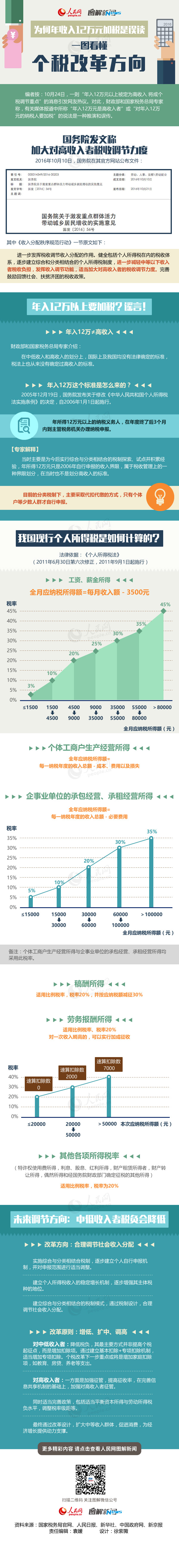 2017年山东公务员考试时政