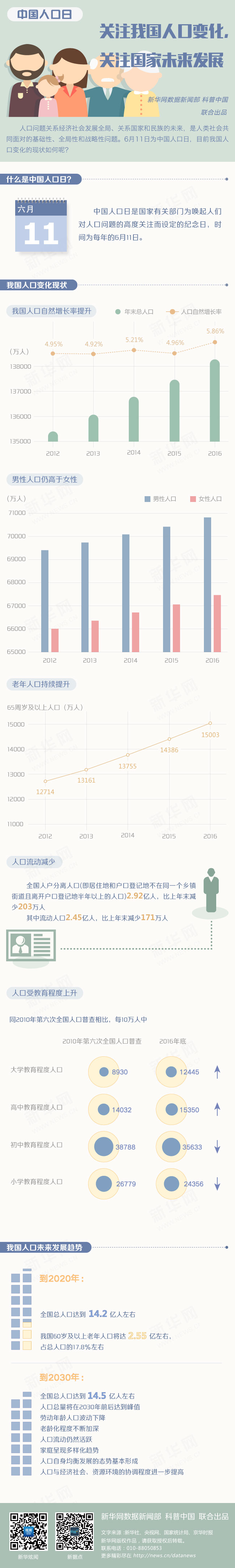 2018年山东公务员考试时政