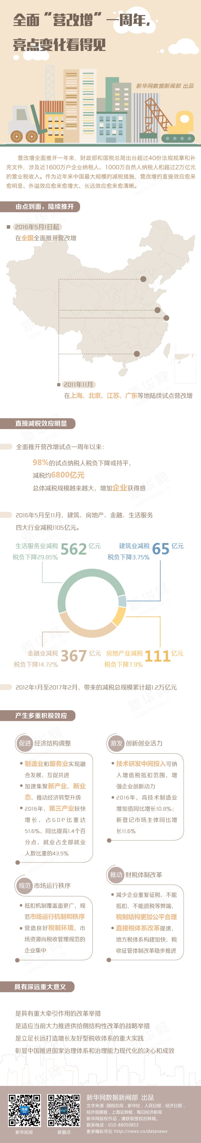 2018年山东公务员考试时政