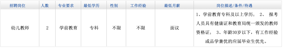 2017山东事业单位招聘 2017山东事业单位招聘