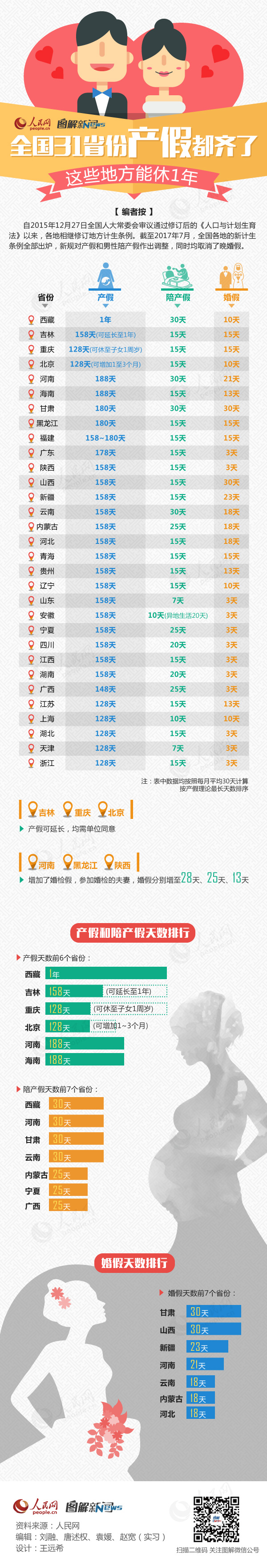 2018年山东公务员考试时政