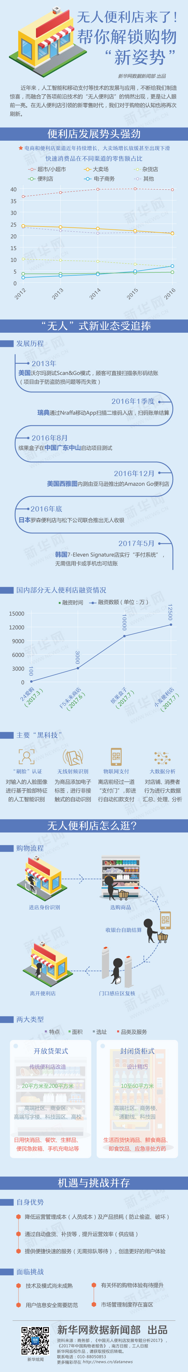 2018年山东公务员考试时政