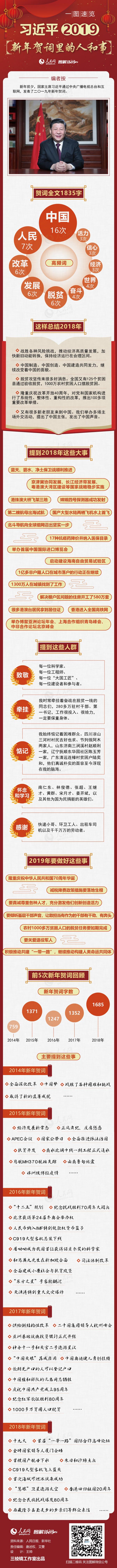 公務(wù)員考試時政