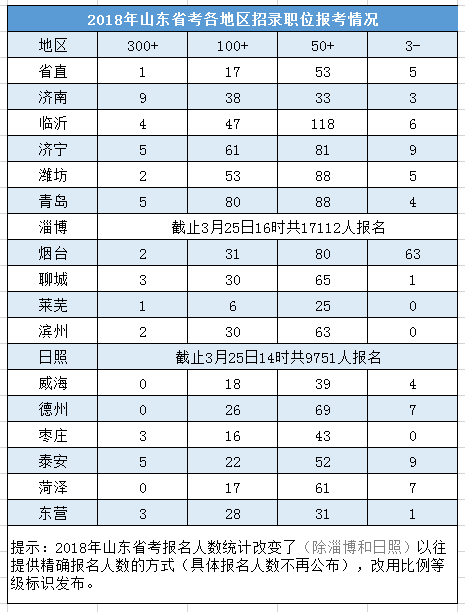 沂水县人口数_沂水县培智学校