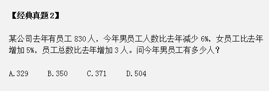 公务员行测解题技巧：教你3招秒杀数量关系题