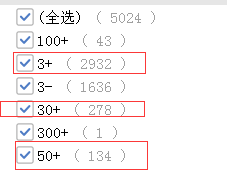 山东公务员报名第3日数据分析 这个职位300+