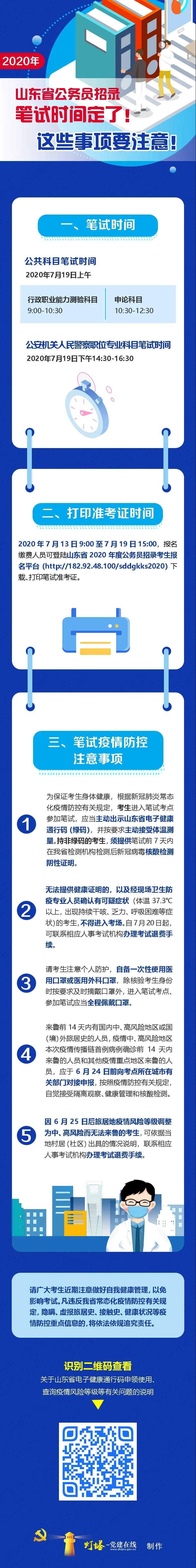 关于2020年山东公务员笔试，你想知道的在这里