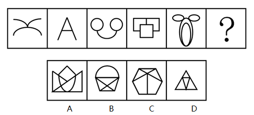 2021年省公务员行测考试：图形推理无思路时常用的两种技巧