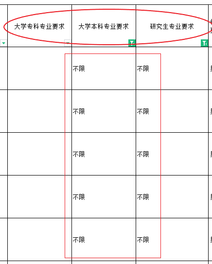 报考2025山东省考，专业太冷门可考虑此类职位